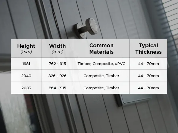 Standard Door Sizes by Material