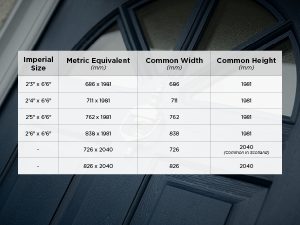 A Breakdown of UK Standard Door Sizes